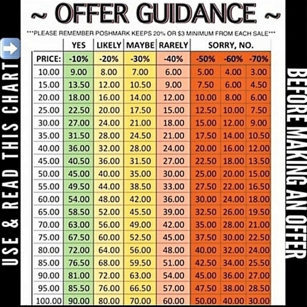 Your Posher, Open to Offers